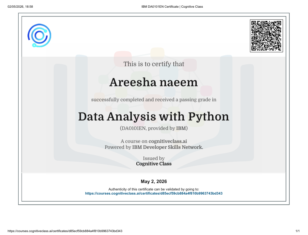 IBM Data Analysis with Python Certificate